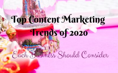 Top Content Marketing Trends of 2020 Each Business Should Consider