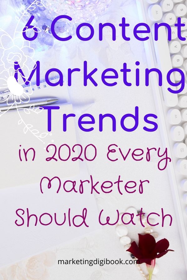 Top Content Marketing Trends of 2020 Each Business Should Consider